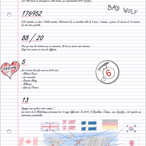 Fonds Séries TV, infographie - 2014