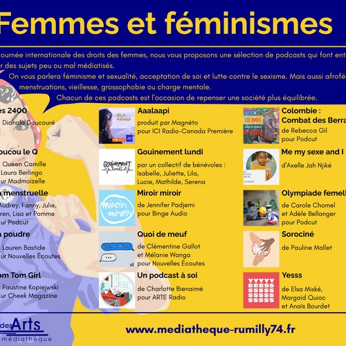 Présentation de podcasts sur les femmes et le féminisme - 2019